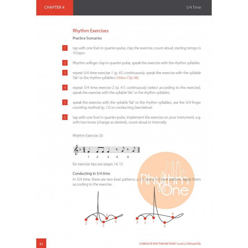 COMPLETE RHYTHM METHOD – LEVEL 2 (eBook) Englische Version